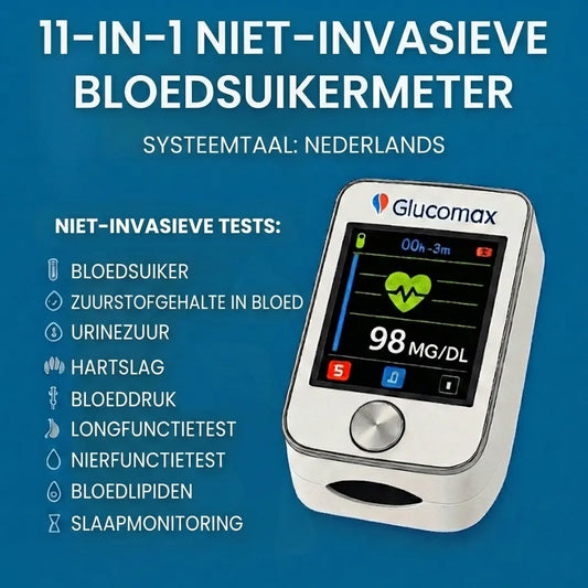 GlucoMax – Controleer je bloedsuiker op een praktische, snelle en comfortabelere manier.